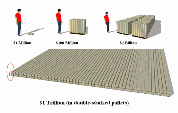 1million-`billion-1trillion-credit=blahdyblahblahblahg.blogspot-posted-masthead-mhpronews-com-