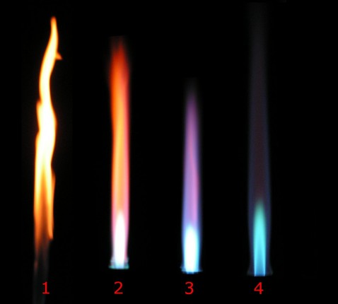 Bunsen_burner_flame_types-wikicommons-posted-masthead-blog-mhpronews-com-