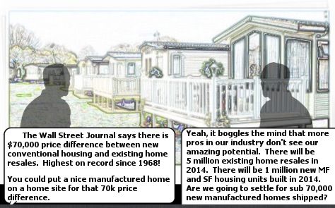 70000-price-difference-manufactured-home-community-copyright-mhpronews-posted-masthead-blog-