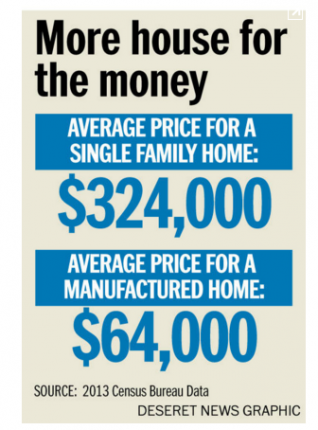 DeseretNewsGraphicConventionalHousingCostVsManufacturedHome1MHProNews-com1-