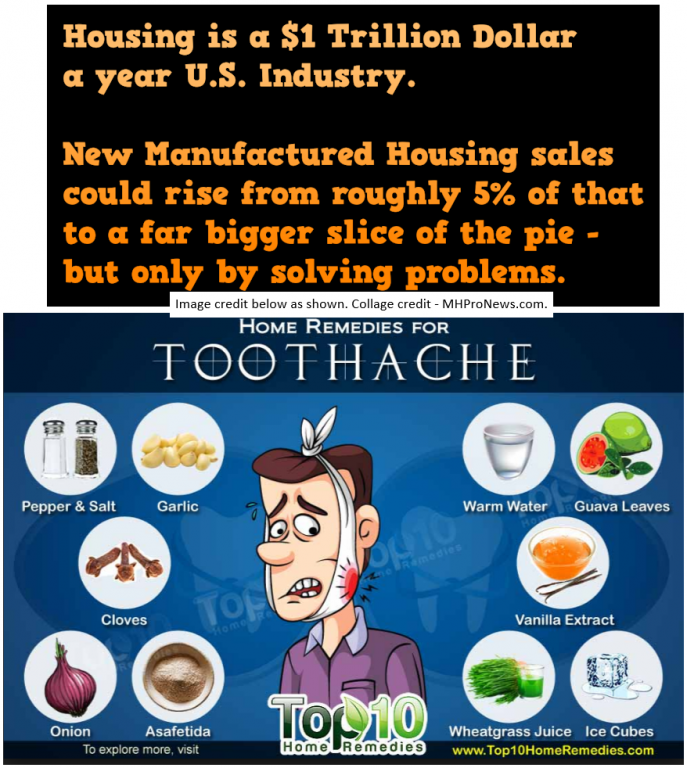 toothachegraphic-housingtrilliondollarannualindustry-manufacturedhousingindustrycommentarymhpronews