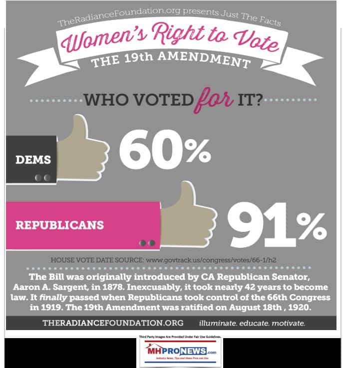 WomensRightToVoteWhoVotedForItDemsRepublicansDailyBuisnessNewsMasthadBlogMHProNewsD