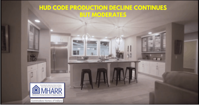 HUD-Code-Production-Decline-Continues-But-Moderates-1