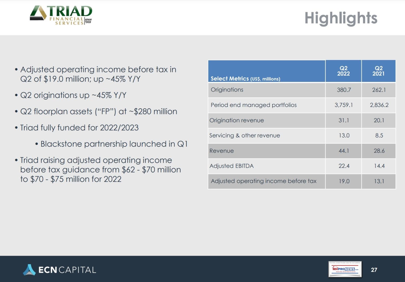 Triad Financial Services Q2-2022 FINANCIAL RESULTS, Per ECN Capital ...