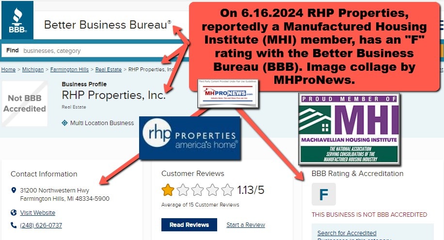 RHP-PropertiesManufacturedHousingInstituteMemberHasBetterBusinessBureauRatingofF-on6.16.2024-MHProNews