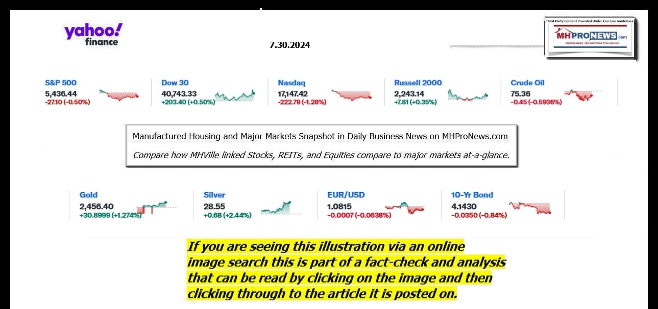 YahooFinanceLogo9ClosingStocksEquitiesBroaderMoneyMarketInvestmentIndicatorsGraphic7.30.2024MHProNews