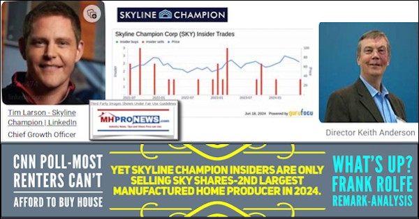 CNNpoll-MostRentersCantAffordBuyHouseYetSkylineChampionInsidersKeithAndersonTimLarsonSellingSKYshares2ndLargestManufacturedHomeProducerIn2024whatsUpFrankRolfeRemarkAnalysisMHProNews