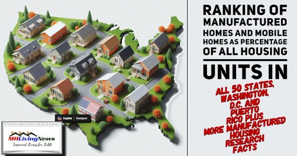 RankingOfManufacturedHomesAndMobileHomesAsPercentageOfAllHousingUnitsInAll50StatesWashingtonD.C.andPuertoRicPlusMoreManufacturedHousingFactsMHLivingNews