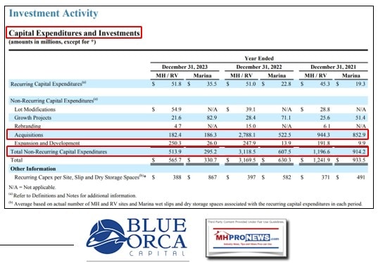 BlueOrcaIllustrationReGaryShiffmanSunCommunitiesInvestmentActivitiesAnalysisUnderstatedMiscategorizedCapexByBlueOrcaMHProNews