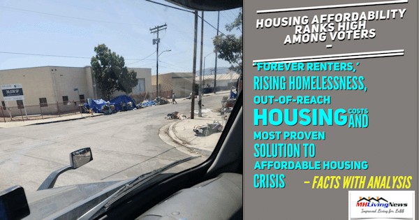 HousingAffordabilityRanksHighAmongVotersForeverRentersRisingHomelessnessOut-of-ReachHousingCostsAndMostProvenSolutionToAffordableHousingCrisisFactWithAnalysisMHLivingNews