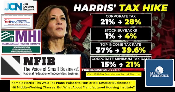 JCN-NFIB-Tax FoundationSoundAlarmonKamalaHarrisTimWalzTaxPlansPoisedtoHurtorKillSmallerBusinessesHitMiddleWorkingClassesButWhatAboutManufacturedHousingInstituteMHProNews