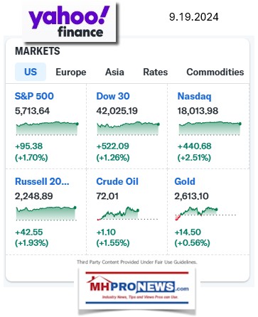 YahooFinance9MacroMarketEquitiesIndicators9.19.2024MHProNews