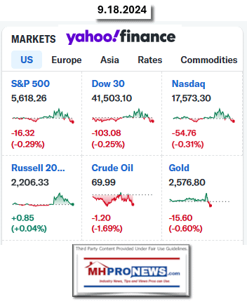 YahooFinance9MacroMarketEquitiesIndicators9.19.2024MHProNews