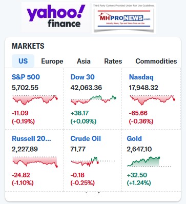 YahooFinance9MacroMarketEquitiesIndicators9.20.2024MHProNews