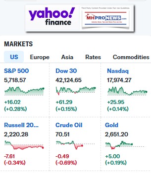 YahooFinance9MacroMarketEquitiesIndicators9.23.2024MHProNews