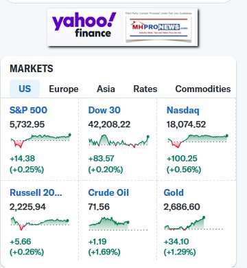 YahooFinance9MacroMarketEquitiesIndicators9.24.2024MHProNews