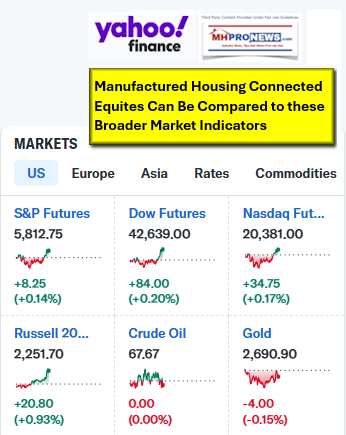 YahooFinance9MacroMarketEquitiesIndicators9.26.2024MHProNews