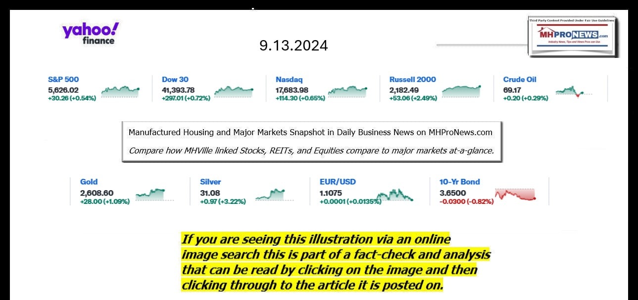 YahooFinanceLogo9ClosingStocksEquitiesBroaderMoneyMarketInvestmentIndicatorsGraphic9.13.2024MHProNews