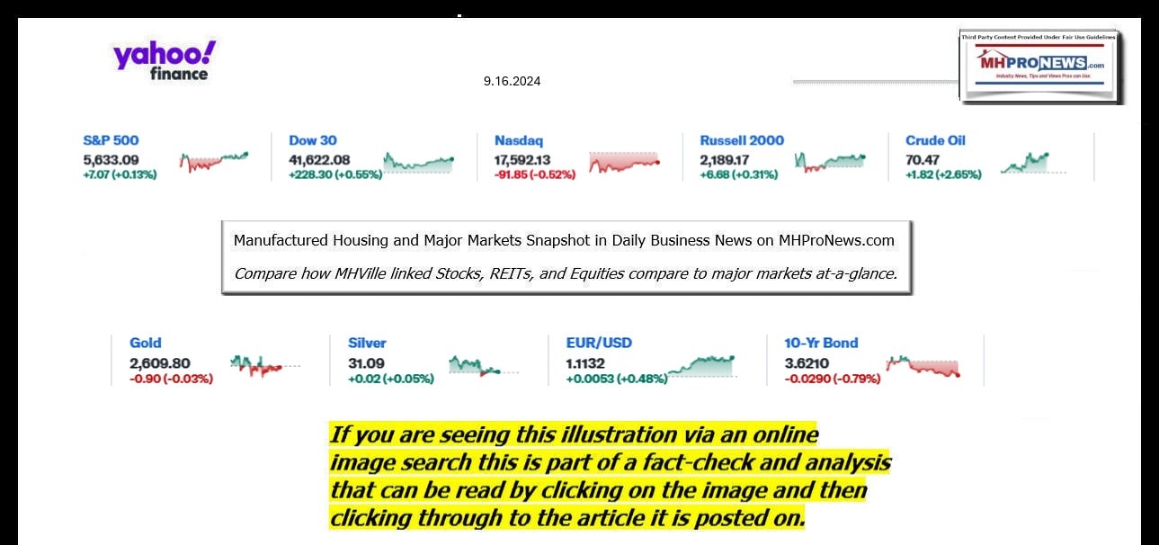 YahooFinanceLogo9ClosingStocksEquitiesBroaderMoneyMarketInvestmentIndicatorsGraphic9.16.2024MHProNews