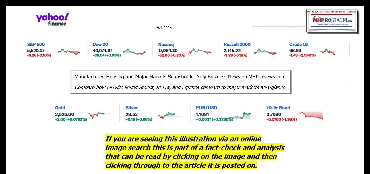 YahooFinanceLogo9ClosingStocksEquitiesBroaderMoneyMarketInvestmentIndicatorsGraphic9.4.2024MHProNews