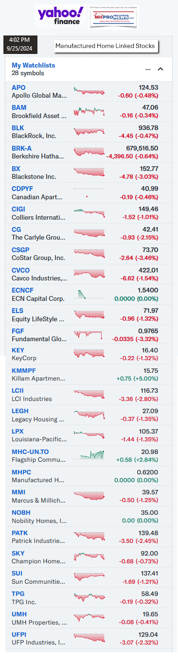 YahooFinanceManufacturedHousingIndustryConnectedEquitiesTrackedByMHProNews9.25.2024