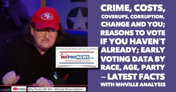 CrimeCostsCoverupsCorruptionChangeAndYOU_ReasonsToVOTEifYouHaventAlreadyEarlyVotingDataByRaceAgePartyLatestFactsWithMHVilleAnalysisMHProNews