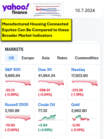 YahooFinanceMacroMarketEquitiesIndicators10.7.2024MHProNews