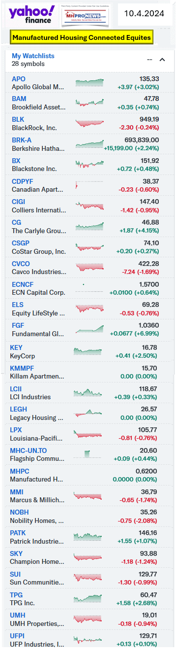 YahooFinanceManufacturedHousingIndustryConnectedEquitiesTrackedByMHProNews10.4.2024