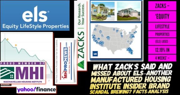 ZacksEquityLifestylePropertiesELS_Loses12.19PercentIn4WeeksWhatZacksSaidAndMissedAboutELS–AnotherManufacturedHousingInstituteInsiderBrandScandalBrewingFactsAnalysisMHProNews