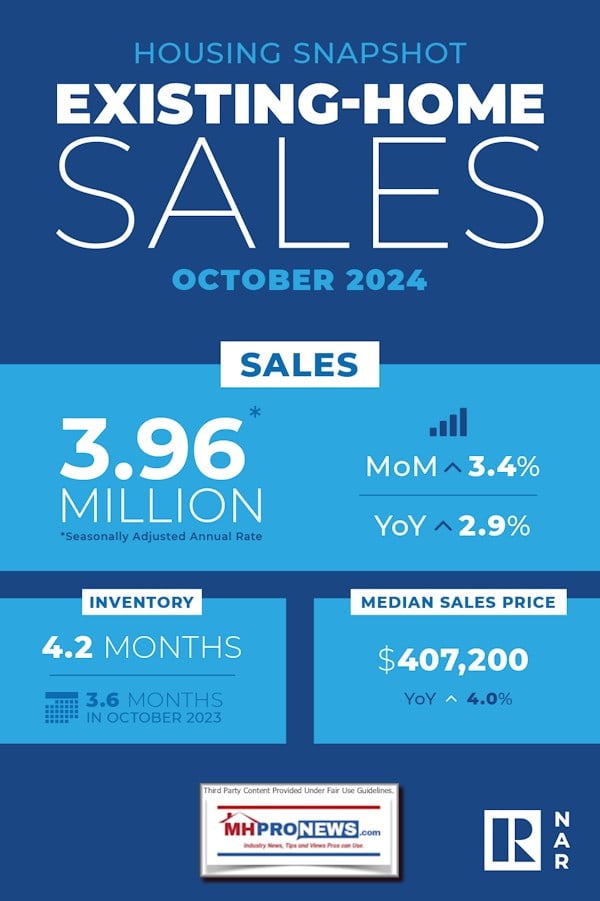 NAR EHS October 2024 - MHProNews -