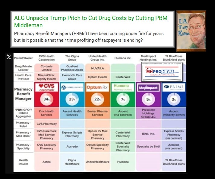 ALG_UnpacksTrumpPitchToCutDrugCostsByCuttingPBM_MiddlemanMHProNewsPatch