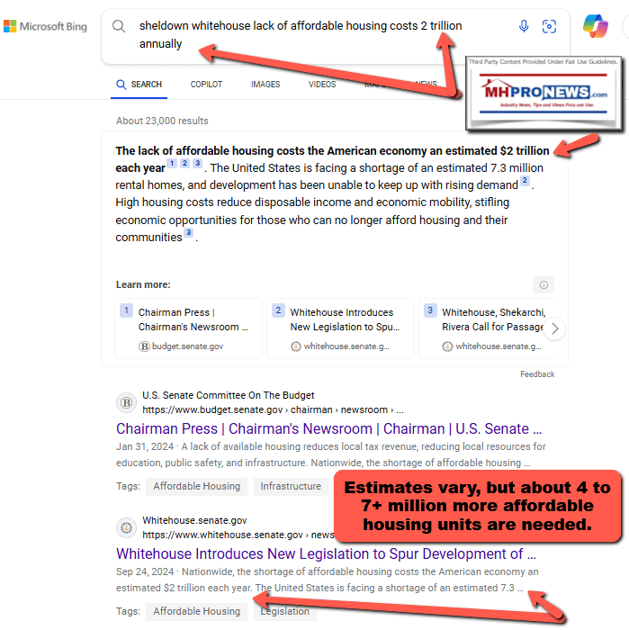 EstimatesVaryButAbout4to7MillionHousingUnitsNeedLossToEconomyAbout2TrillionAnnuallySenatorSheldonWhitehouseMHProNews2024-12-31_12-30-32