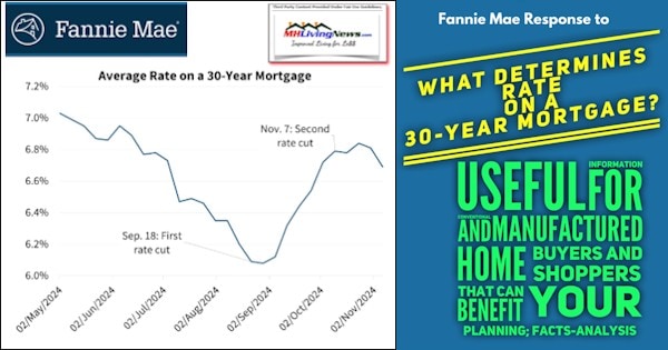 FannieMaeResponseToWhatDeterminesRateOna30YearMortgageUsefulInformationForConventionalAndManufacturedHomeBuyersAndShoppersThatCanBenefitYourPlanningFactsAnalysisMHLivingNews