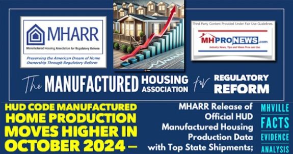 HUD_CodeManufacturedHomeProductionMovesHigherInOctober2024MHARR_ReleaseOfOfficialHUD_ManufacturedHousingProductionDataWithTopStateShipmentsMHVilleFactsEvidenceAnalysisMHProNews