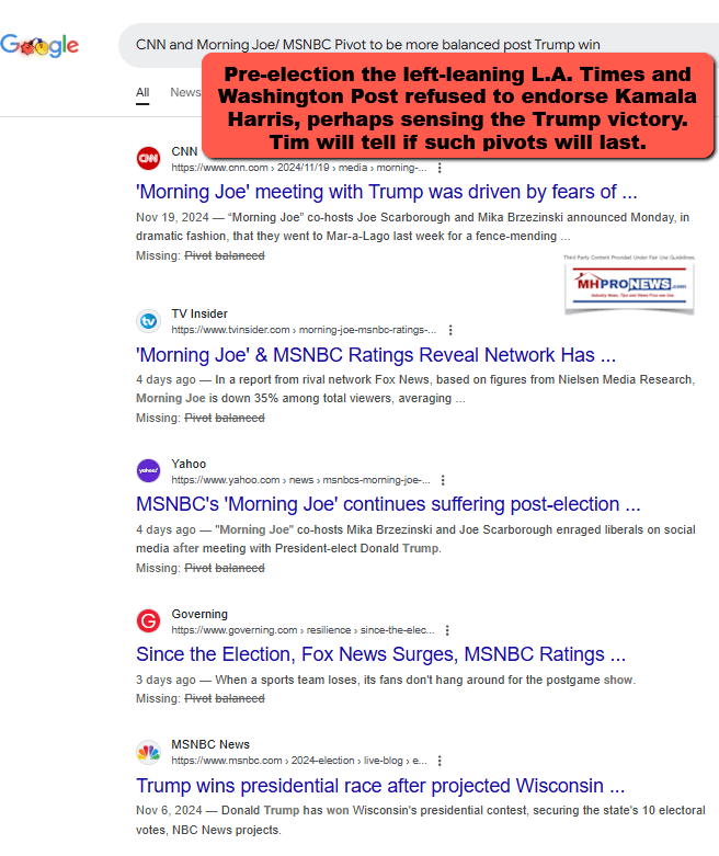 Left-leaningMediaLATimesWashingtonPostDidn'tEndorseKamalaHarrisCNN-MSNBC-MorningJoePivotToBeMoreBalancedForTrumpGoogleSearchMHProNews