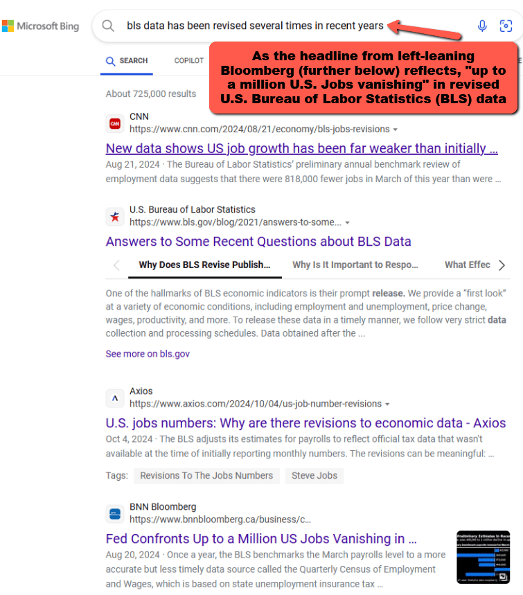 UpToAMillionJobsVanishedDueToInitiallyFlawedU.S.BLSBureauofLaborStatisticsDataRevisions2024-12-04_04-14-22MHProNews
