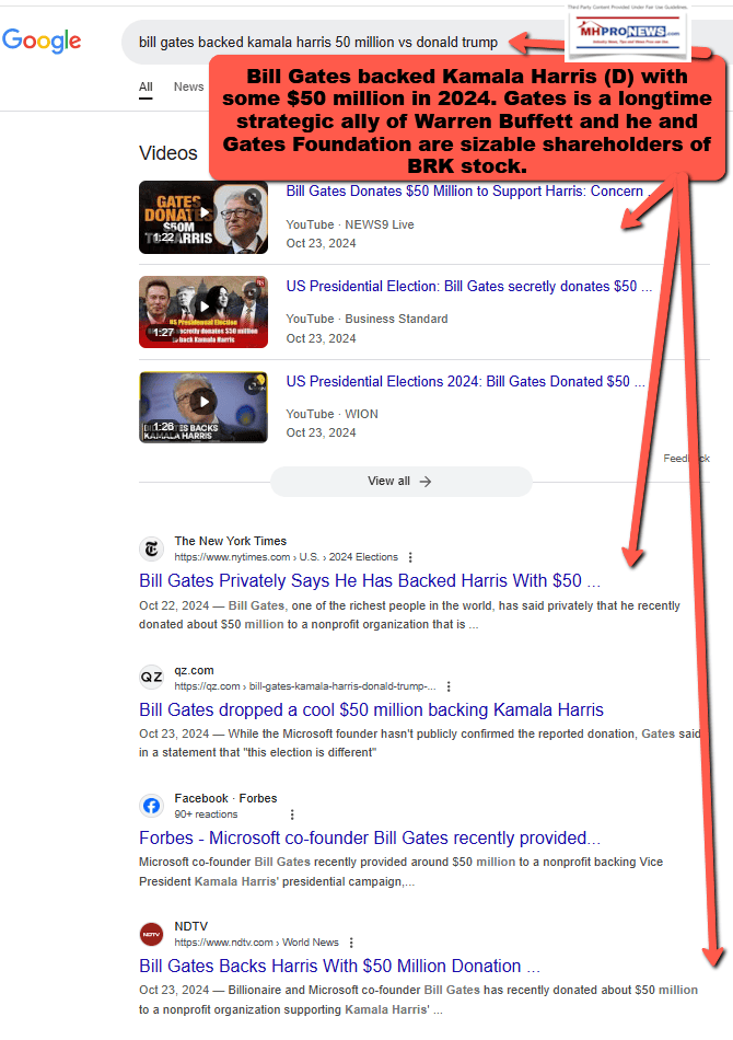 BIllGatesBackedKamalaHarrisDem-With50MillionIn2024ElectionGatesHoldsBRKstockAsDoesGatesFoundationMHProNewsFactCheck