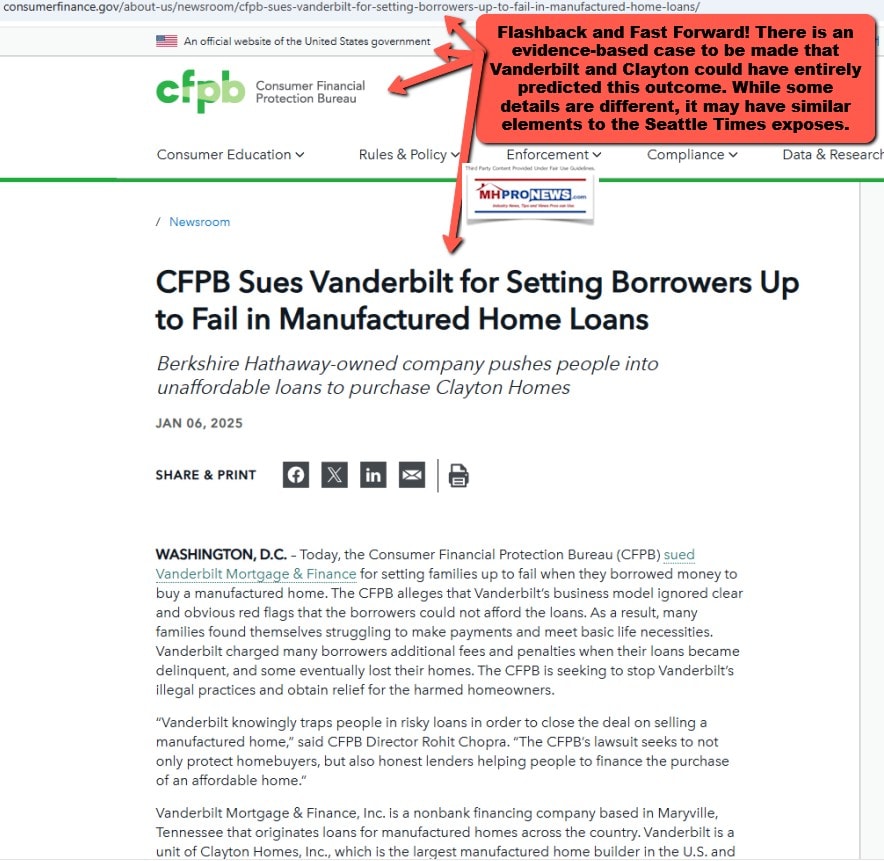 CFPB_SuesVanderbiltSettingBorrowersUpToFailManufacturedHomeLoansBerkshireHathawayOwnedCompPushesPeopleInUnaffordableLoansPurchaseClaytonHomesCFPBNewsMHProNewsAnalysis