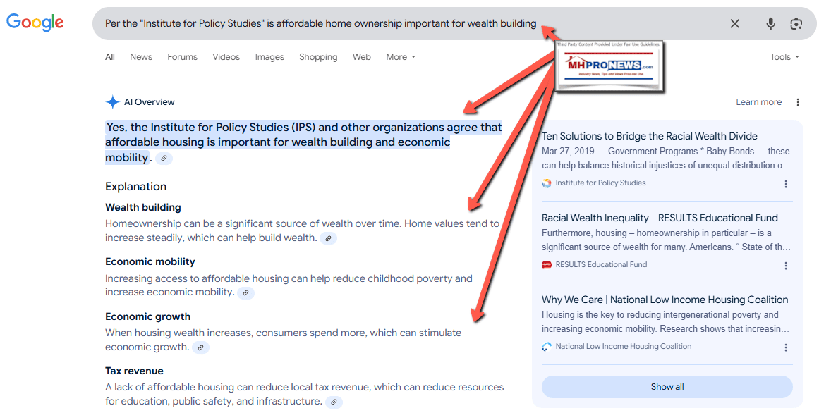 InstituteForPolicyStudiesIPS-AffordableHomeOwnershipImportantForWealthBuildingToDivideRacialWealthGap-MHProNewsGeminiFactCheck