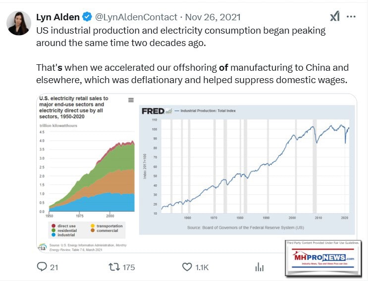 LynAldenU.S.IndustrialProductionPeakedTwoDecadesAgoChinaRampedUpIndustrialCapacityEnergyProductionWhileU.SDidn't-FRED-X-MHProNews