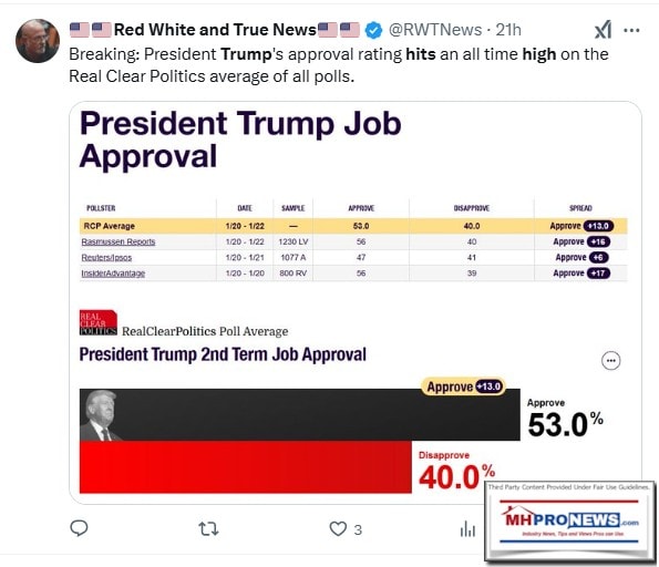 RealClearPoliticsTrump2.0ApprovalHitsNewHighMHProNews