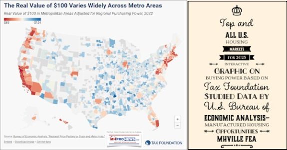 Top and U.S. Housing Markets for 2025 Interactive Graphic on Buying Power Based on Tax Foundation Studied Data by U.S. Bureau of Economic Analysis–Manufactured Housing Opportunities-MHVille FEA