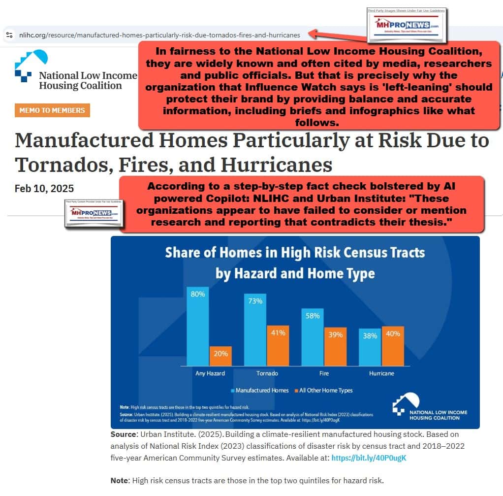 NLIHC_MemoToMembers-ClaimsManufacturedHomesParticularlyAtRiskDueToTornadosFiresAndHurricanesManufacturedHomeProNewsMHProNewsFactCheckAnalysisCommentary