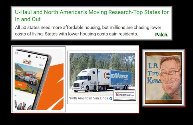 U-HaulNorthAmericanResearchTopStatesInAndOutMovesPatchAll50StatesNeedMoreAffordableHousingButMillionsAreChasingLowerCostsOfLivingStatesWithLowerHousingCostsGainResidentsMHProNews