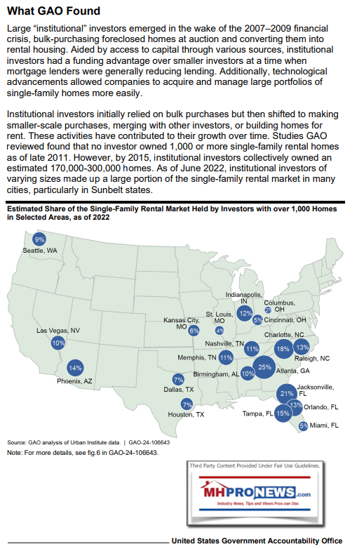 GAO-GraphicInstitutionalInvestorOwnershipInSelectU.S.CitiesIn2022From2to25PercentMHProNews